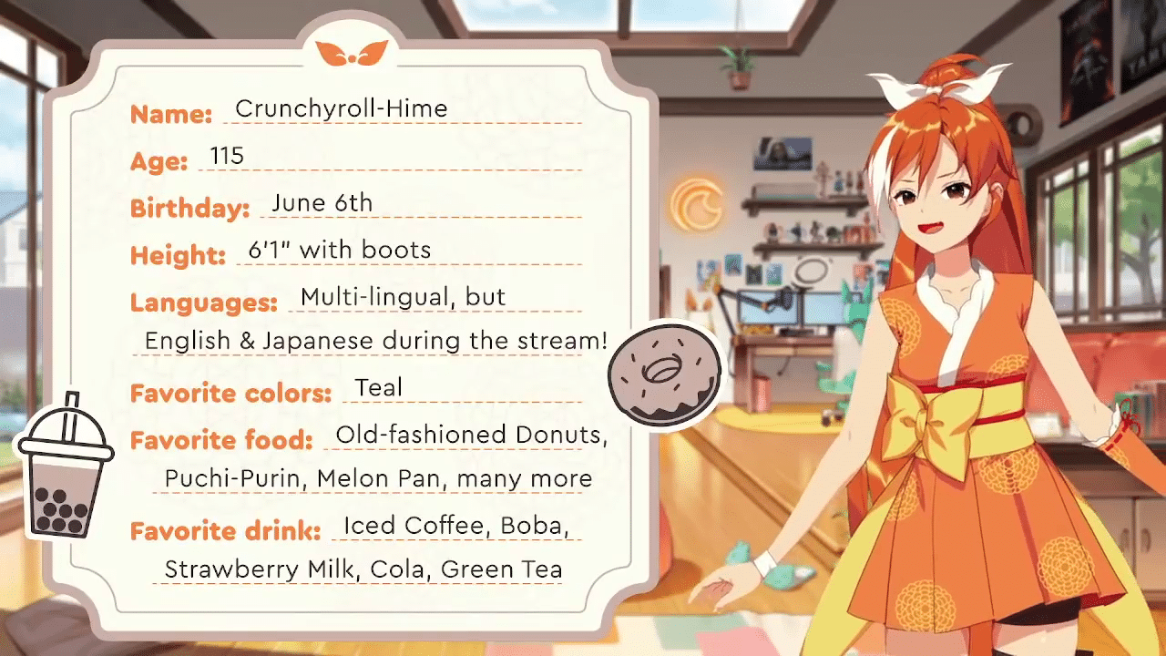 Crunchyroll-Hime.