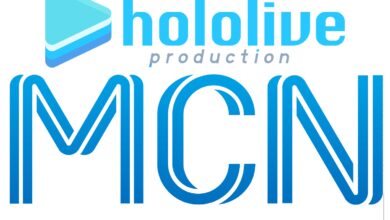 hololive multi channel network mcn