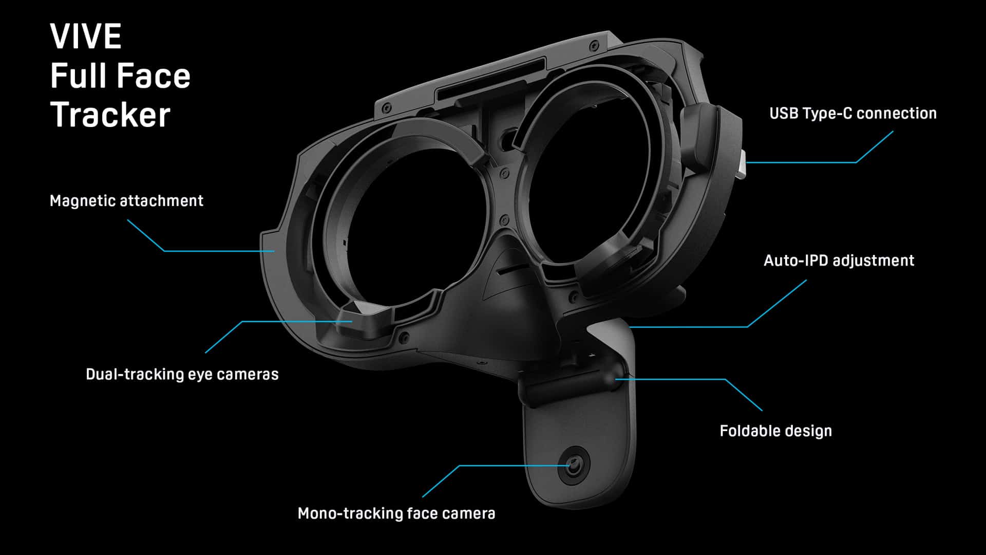 Kompatibilitas dan Implementasi Pelacak Wajah pada Aplikasi VR