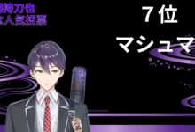 Toya Kenmochi, VTuber NIJISANJI Capai 1 Juta Subscriber