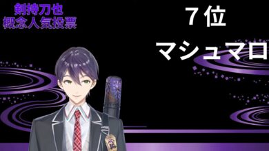 Toya Kenmochi, VTuber NIJISANJI Capai 1 Juta Subscriber