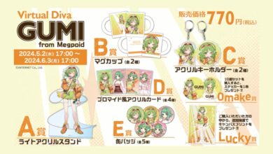 GUMI from Megpoid, Merchandisenya Hadir di Undian Online