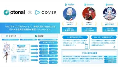 Otonal Umumkan Solusi Iklan Audio Digital Bersama HoloLive