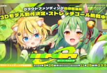 Crowdfunding 3D Chiko Kohinata dan Mira Lupus Capai Target!